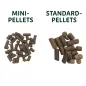 Preview: Dr. Ziegler's Rind & Hirse (MINI Pellets) 5Kg